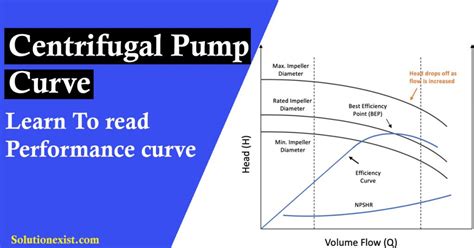 Pump Performance Curve [Learn] | Centrifugal Pump Curve In Detail