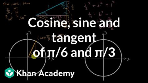 Cosine, sine and tangent of π/6 and π/3 - YouTube