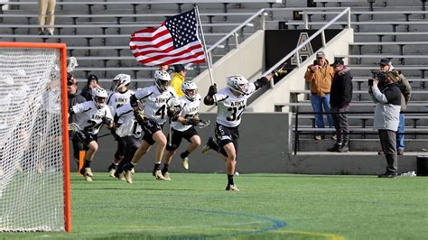 My Top 20 Lacrosse Teams: 2020 Men's DI - Week 2 - Lacrosse All Stars