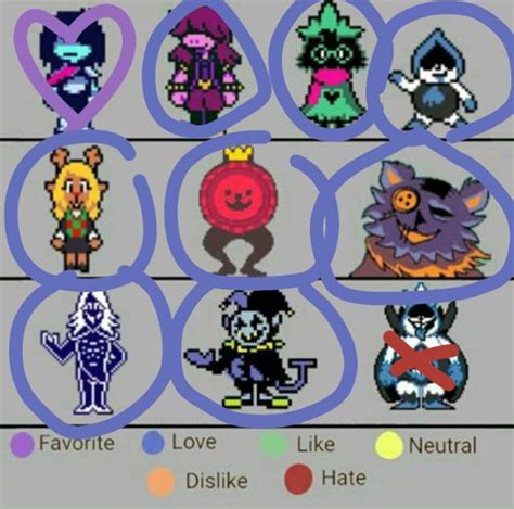 Is Deltarune Chapter 2 Out - Image to u