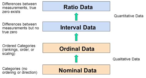 Everything You Need To Know About Correlation | by Jun | Towards Data ...