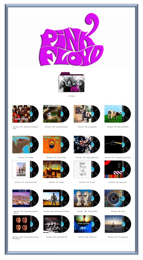 Pink Floyd Album Covers, Pink Floyd Albums, Iconic Album Covers, Rock ...