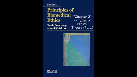 [Introduction to Bioethics & Ethical Theories] Liberal Individualism ...