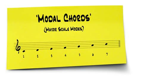 Acordes modales. Modal Chords - Cutaway Guitar Magazine