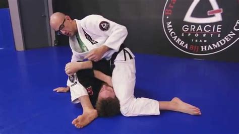 Soulcraft Jiu Jitsu's Technique Tuesday: S-Mount - YouTube