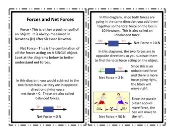 Force and Net Force Diagrams by Dawn Downs | Teachers Pay Teachers