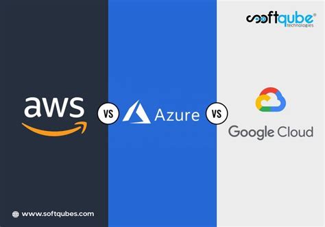 Cloud Pricing Comparison 2021: AWS vs Azure vs Google Cloud | Clouds ...