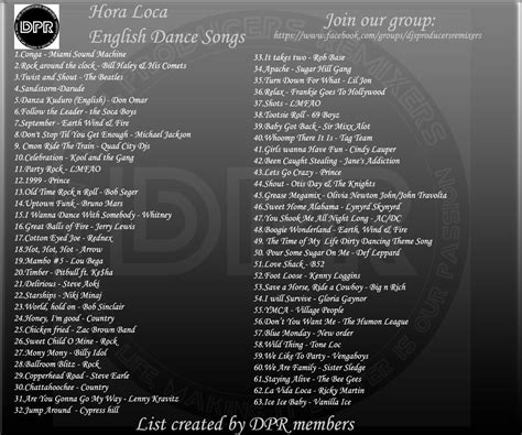 Hora Loca English Song List - DJs Producers and Remixers