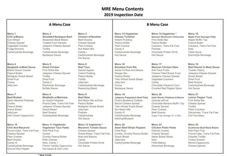 MRE Menus - Western Frontier