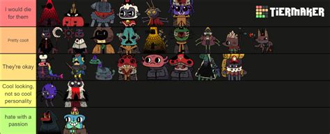 cult of the lamb characters Tier List (Community Rankings) - TierMaker