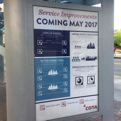 COTA bus routes changing for first time in 40 years as Transit System Redesign brings more ...