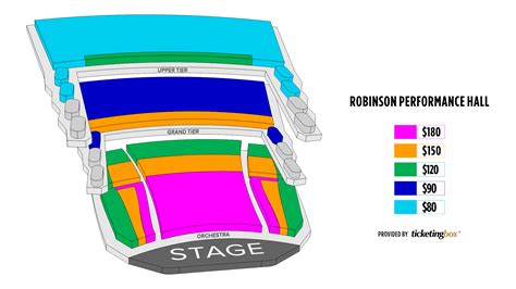 Little Rock Robinson Performance Hall Seating Chart