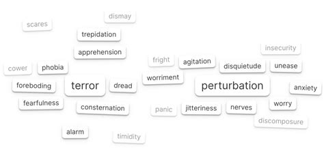 How to Describe Fear in Writing - Brilliantio