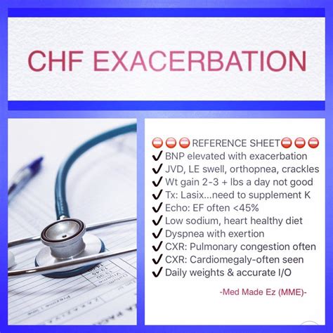 CHF EXACERBATION REFERENCE SHEET - Med Made Ez (MME) | Emergency ...