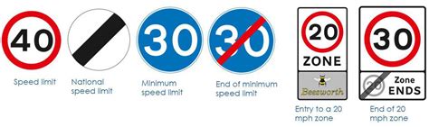 How to Stay Safe and Reduce Your Speed