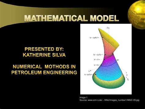 mathematical model