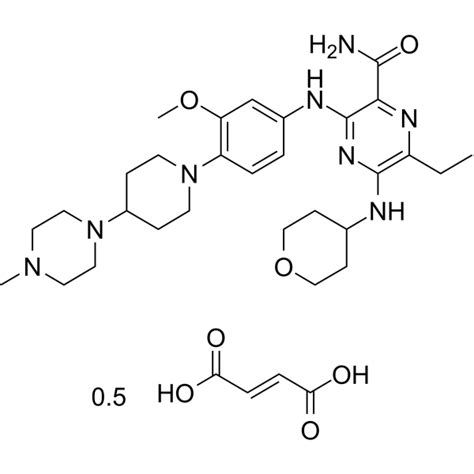 COA of Gilteritinib hemifumarate | Certificate of Analysis | AbMole ...