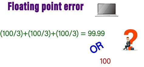 Floating-point rounding error. Sometimes the way of calculating… | by ...