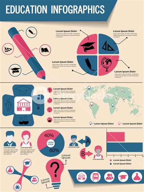 Education infographics template including different elements Royalty ...