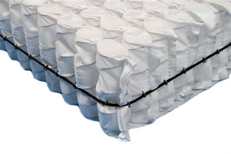 Different Types of Mattress Coils - Mattress Story