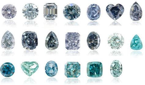 Blue Diamond Color scale by Leibish & Co / second from the right, bottom row, and far right of ...