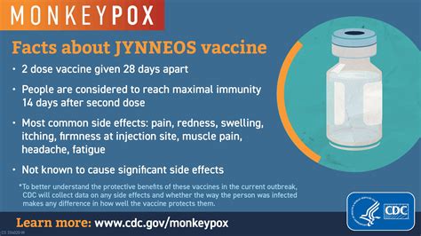 蘋果日報とポンコツ・ナショナリズム一帯一路 on Twitter: "RT @CDCgov: JYNNEOS is a two-dose vaccine that can help ...