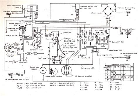 Understanding The Honda Gx630 Wiring Diagram - Moo Wiring