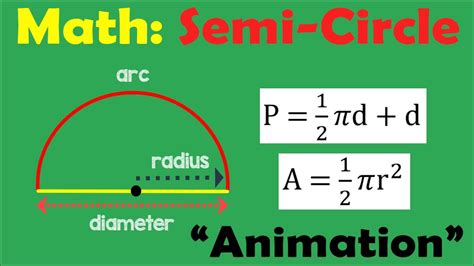 SEMI CIRCLE (Area & Perimeter) | Math Animation - YouTube