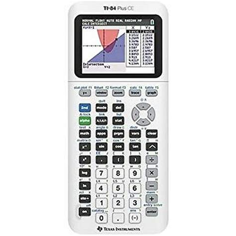 Texas Instruments TI-84 Plus CE Graphing Calculator, White - Walmart.com - Walmart.com