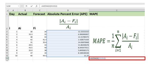 How To Calculate Percent Error In Excel - Cooper Owas1981