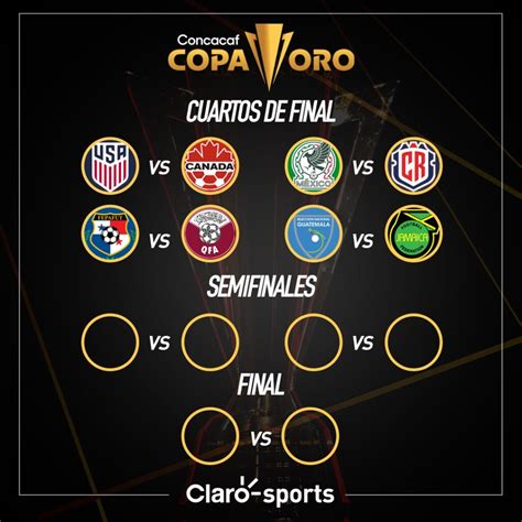 Así se juegan los cuartos de final de la Copa Oro 2023: Partidos, horarios, cómo y dónde ver EN ...