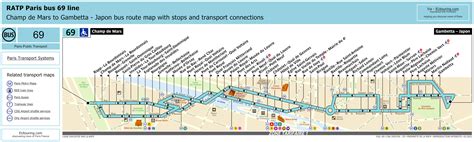 HV 210 PT et VS 1er Sept 17 en A4 - RATP