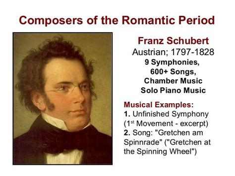 Composers of the Romantic Period