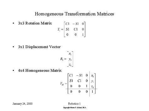 Homogeneous Transformation Matrices 3 x 3 Rotation Matrix