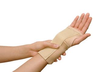 The use of wrist splints in the treatment of Carpal Tunnel Syndrome | Total Body Orthotics