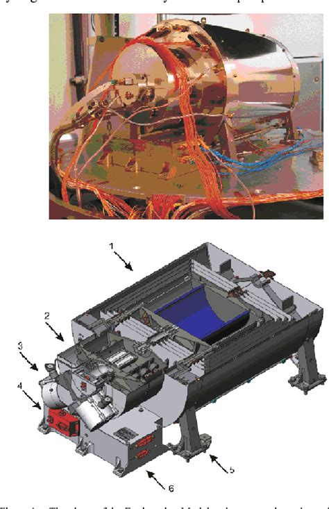 Figure 1 from Physics package of the 35kg space active hydrogen maser for the ACES space mission ...