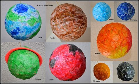 From Bessie's Recipe Diary to the Kitchen...: Paper Mache Planets