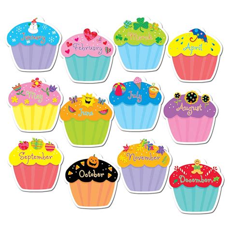 Cupcake Template To Color