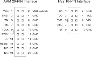 Jtag 20 Pin Connector Pinout