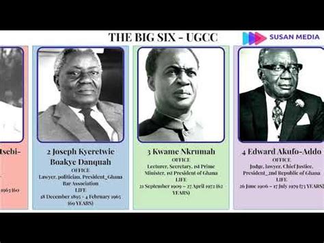 The Big Six of the United Gold Coast Convention UGCC Founders of Ghana ...