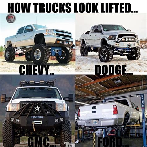 Dodge Truck Quotes Funny. QuotesGram