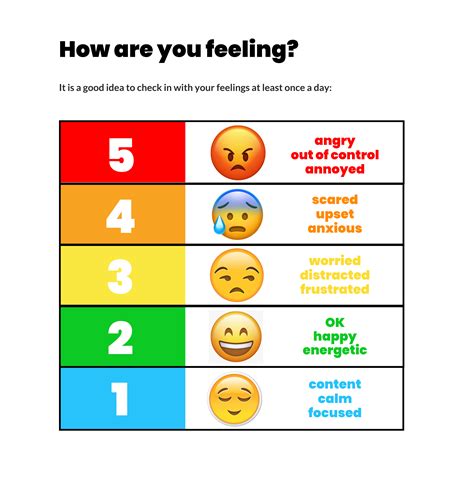 Printable Feelings Scale