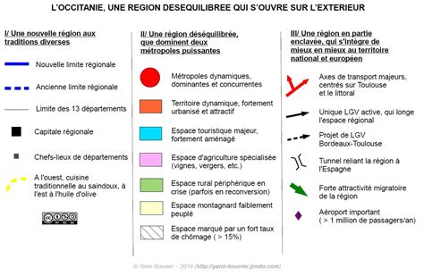 CROQUIS (1ère) - La région Occitanie (territoire de vie, territoire ...