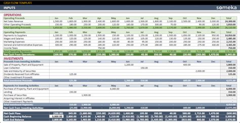 Cash Flow Template Google Sheets | Printable Cash Flow Format