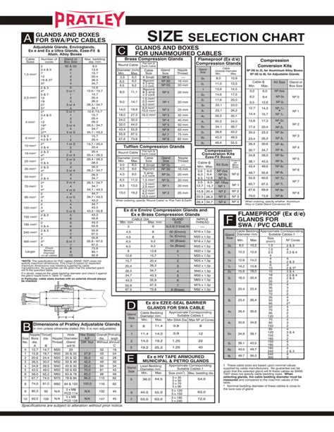 a size selection chart