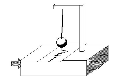 Seismometer Diagram