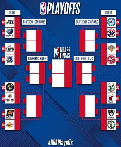 Nba Finals Schedule 2021 - Feketerdo