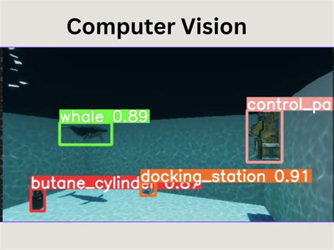 Advanced Computer Vision Solutions for Enhanced Insights | Upwork