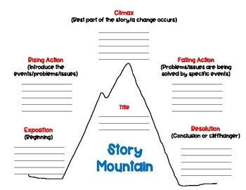 Story Mountain Template - Great for Distance Learners!!! by Sparks for ...