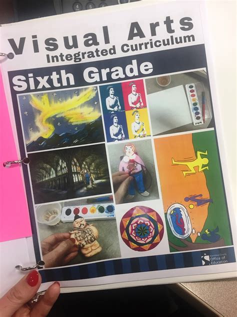 Write a Visual Arts Curriculum: Breaking the Cycle of "What am I Going ...